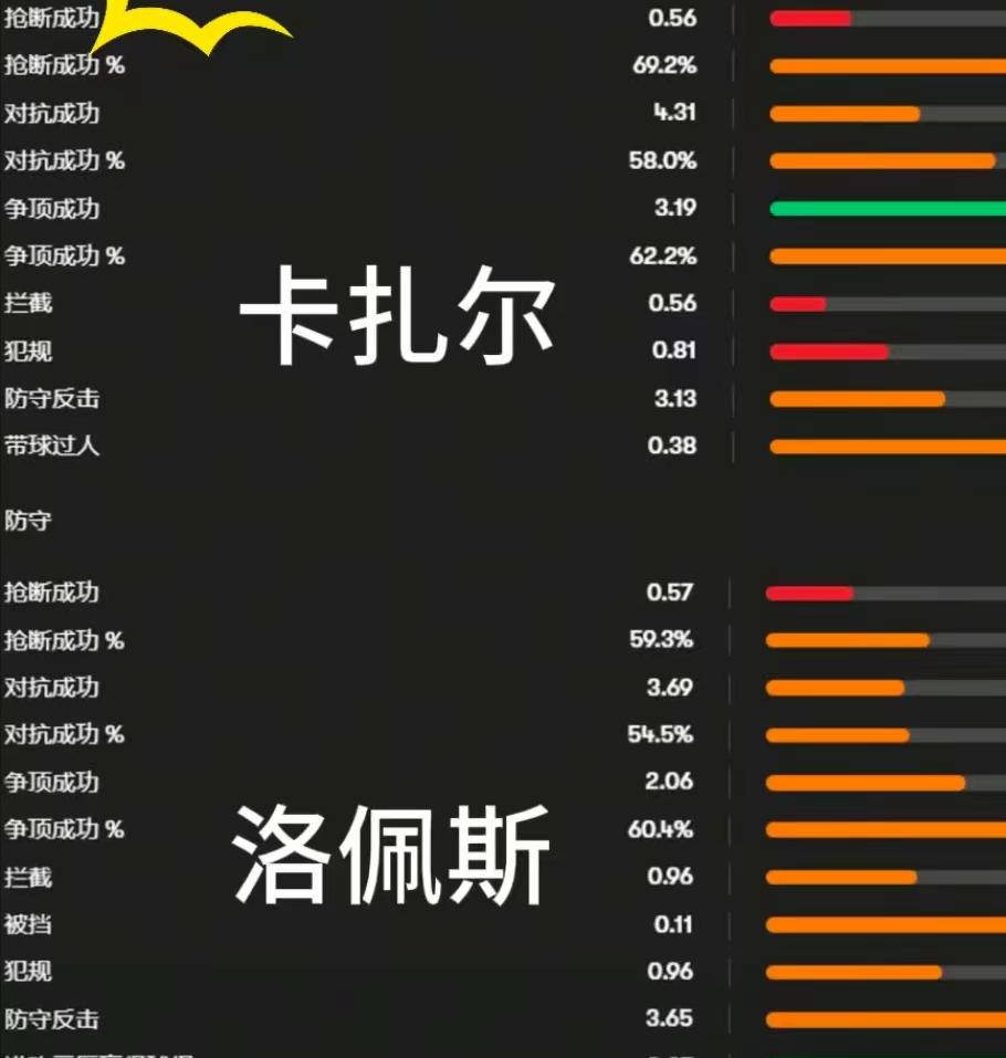 塞尔持平