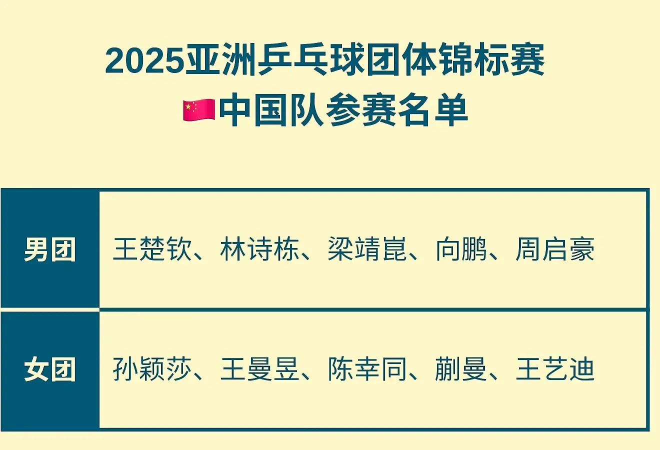 调陈幸同万, amp, amp 调陈幸同万, amp, amp